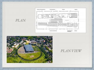 PLAN
PLAN VIEW
 