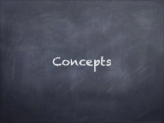 Concepts

 