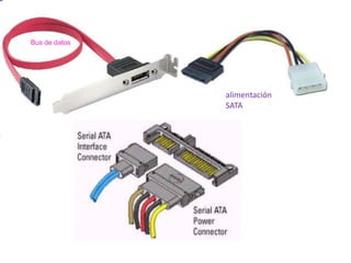 alimentación
SATA
Bus de datos
 