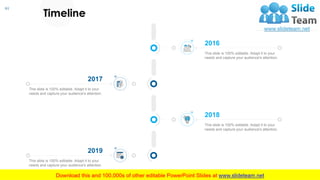 61
Timeline
This slide is 100% editable. Adapt it to your
needs and capture your audience's attention.
2016
This slide is 100% editable. Adapt it to your
needs and capture your audience's attention.
2017
This slide is 100% editable. Adapt it to your
needs and capture your audience's attention.
2018
This slide is 100% editable. Adapt it to your
needs and capture your audience's attention.
2019
 