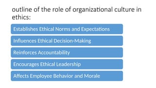 outline of the role of organizational culture in
ethics:
Establishes Ethical Norms and Expectations
Influences Ethical Decision-Making
Reinforces Accountability
Encourages Ethical Leadership
Affects Employee Behavior and Morale
 