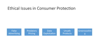 Ethical Issues in Consumer Protection
False
Advertising
Predatory
Pricing
Data
Exploitation
Unsafe
Products
Greenwashin
g
 