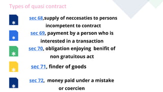 Types of quasi contract
sec 68,supply of neccesaties to persons
incompetent to contract
sec 69, payment by a person who is
interested in a transaction
sec 71, finder of goods
sec 72, money paid under a mistake
or coercien
sec 70, obligation enjoying benifit of
non gratuitous act
*
*
*
*
*
 