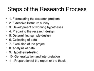 Steps of the Research Process
• 1. Formulating the research problem
• 2. Extensive literature survey
• 3. Development of working hypotheses
• 4. Preparing the research design
• 5. Determining sample design
• 6. Collecting of data
• 7. Execution of the project
• 8. Analysis of data
• 9. Hypothesis-testing
• 10. Generalization and interpretation
• 11. Preparation of the report or the thesis
 