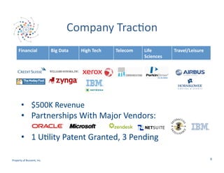 Company	
  Trac@on	
  
Financial	
   Big	
  Data	
   High	
  Tech	
   Telecom	
   Life	
  
Sciences	
  
Travel/Leisure	
  
9	
  
•  $500K	
  Revenue	
  	
  
•  Partnerships	
  With	
  Major	
  Vendors:	
  
	
  
•  1	
  U@lity	
  Patent	
  Granted,	
  3	
  Pending	
  
Property	
  of	
  Buzzient,	
  Inc.	
  
 