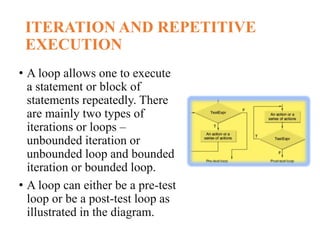 ITERATION AND REPETITIVE
EXECUTION
• A loop allows one to execute
a statement or block of
statements repeatedly. There
are mainly two types of
iterations or loops –
unbounded iteration or
unbounded loop and bounded
iteration or bounded loop.
• A loop can either be a pre-test
loop or be a post-test loop as
illustrated in the diagram.
 