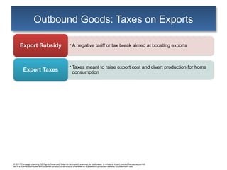 © 2017 Cengage Learning. All Rights Reserved. May not be copied, scanned, or duplicated, in whole or in part, except for use as permitt
ed in a license distributed with a certain product or service or otherwise on a password-protected website for classroom use.
Outbound Goods: Taxes on Exports
• A negative tariff or tax break aimed at boosting exports
Export Subsidy
• Taxes meant to raise export cost and divert production for home
consumption
Export Taxes
 