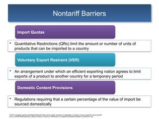 © 2017 Cengage Learning. All Rights Reserved. May not be copied, scanned, or duplicated, in whole or in part, except for use as permitt
ed in a license distributed with a certain product or service or otherwise on a password-protected website for classroom use.
Nontariff Barriers
Import Quotas
• Quantitative Restrictions (QRs) limit the amount or number of units of
products that can be imported to a country
Voluntary Export Restraint (VER)
• An arrangement under which an efficient exporting nation agrees to limit
exports of a product to another country for a temporary period
Domestic Content Provisions
• Regulations requiring that a certain percentage of the value of import be
sourced domestically
 