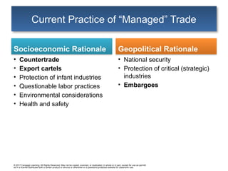 © 2017 Cengage Learning. All Rights Reserved. May not be copied, scanned, or duplicated, in whole or in part, except for use as permitt
ed in a license distributed with a certain product or service or otherwise on a password-protected website for classroom use.
Current Practice of “Managed” Trade
Socioeconomic Rationale
• Countertrade
• Export cartels
• Protection of infant industries
• Questionable labor practices
• Environmental considerations
• Health and safety
Geopolitical Rationale
• National security
• Protection of critical (strategic)
industries
• Embargoes
 