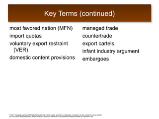 © 2017 Cengage Learning. All Rights Reserved. May not be copied, scanned, or duplicated, in whole or in part, except for use as permitt
ed in a license distributed with a certain product or service or otherwise on a password-protected website for classroom use.
most favored nation (MFN)
import quotas
voluntary export restraint
(VER)
domestic content provisions
managed trade
countertrade
export cartels
infant industry argument
embargoes
Key Terms (continued)
 