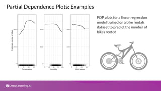 PDP plots for a linear regression
model trained on a bike rentals
dataset to predict the number of
bikes rented
Partial Dependence Plots: Examples
 