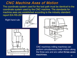3232
CNC Machine Axes of MotionCNC Machine Axes of Motion
The coordinate system used for the tool path must be identical to the
coordinate system used by the CNC machine. The standards for
machine axes are established according to the industry standard
report EIA RS-267A.
Right hand rule
CNC machines milling machines can
perform simultaneous linear motion along
the three axis and are called three-axes
machines.
Horizonta
l milling
machine
 
