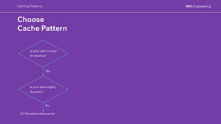 @NSilnitsky
@NSilnitsky
Caching Patterns
Choose
Cache Pattern
Is your data crucial
for startup?
Is your data highly
dynamic?
No
Yes
S3 Persisted data cache
 