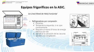 Equipos frigoríficos en la ASIC.
Ice Lined (Pared de Hielo) horizontal
• Refrigeradores por compresión
 Eficientes
 Temperatura requerida, si se usan
correctamente
 Requiere al menos 8 horas de energía
eléctrica por día
 Identificar la ubicación de las vacunas
sensible a la congelación.
 