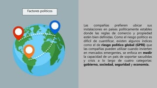 Factores políticos
Las compañías prefieren ubicar sus
instalaciones en países políticamente estables
donde las reglas de comercio y propiedad
estén bien definidas. Como el riesgo político es
difícil de cuantificar, existen algunos índices
como el de riesgo político global (GPRI) que
las compañías pueden utilizar cuando invierten
en mercados emergentes, se enfoca en medir
la capacidad de un país de soportar sacudidas
y crisis a lo largo de cuatro categorías:
gobierno, sociedad, seguridad y economía.
 