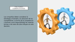 FACTORES
COMPETITIVOS
Las compañías deben considerar la
estrategia, el tamaño y la ubicación de los
competidores. La forma de la competencia
y factores como disponibilidad de materias
primas o de mano de obra influyen en esta
decisión.
 