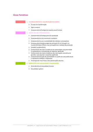 Áreas Temáticas


             1. O CONHECIMENTO E VALORIZAÇÃO DO CORPO
                     O corpo em transformação
                     Figura corporal
                     Compreensão da fisiologia da resposta sexual humana
             2. SAÚDE SEXUAL E REPRODUTIVA
                     Compreensão da fisiologia geral da reprodução
                     Compreensão do ciclo menstrual e ovulatório
                     Compreensão do uso e acessibilidade dos métodos contraceptivos
                     Compreensão da epidemiologia das principais IST em Portugal e no
                      mundo (VIH/sida e HPV2) e suas consequências e métodos de prevenção
                     Gravidez na adolescência
                     Conhecimento das taxas e tendências de maternidade e da paternidade
                      na adolescência e compreensão do respectivo significado
                     Conhecimento das taxas e tendências das interrupções voluntárias de
                      gravidez, suas sequelas e respectivo significado
                     Compreensão da noção de parentalidade no quadro de uma saúde sexual
                      e reprodutiva saudável e responsável
                     Prevenção dos maus-tratos e das aproximações abusivas
             3. EXPRESSÕES DA SEXUALIDADE E DIVERSIDADE
                     Dimensão ética da sexualidade humana
                     Sexualidade e género




              ARS NORTE, I.P. | Departamento de Saúde Pública | PRESSE | Caderno PRESSE 3º Ciclo
 