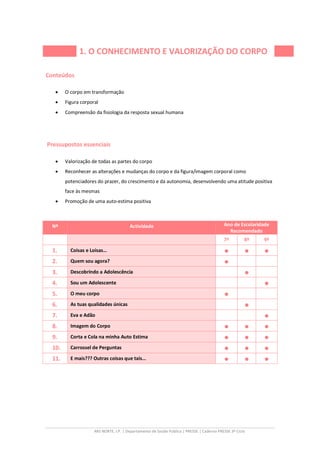1. O CONHECIMENTO E VALORIZAÇÃO DO CORPO

Conteúdos

       O corpo em transformação
       Figura corporal
       Compreensão da fisiologia da resposta sexual humana




Pressupostos essenciais

       Valorização de todas as partes do corpo
       Reconhecer as alterações e mudanças do corpo e da figura/imagem corporal como
        potenciadores do prazer, do crescimento e da autonomia, desenvolvendo uma atitude positiva
        face às mesmas
       Promoção de uma auto-estima positiva



  Nº                                    Actividade                                         Ano de Escolaridade
                                                                                             Recomendado
                                                                                           7º         8º   9º

  1.      Coisas e Loisas…                                                                                
  2.      Quem sou agora?                                                                  
  3.      Descobrindo a Adolescência                                                                  
  4.      Sou um Adolescente                                                                                
  5.      O meu corpo                                                                      
  6.      As tuas qualidades únicas                                                                   
  7.      Eva e Adão                                                                                        
  8.      Imagem do Corpo                                                                                 
  9.      Corta e Cola na minha Auto Estima                                                               
  10.     Carrossel de Perguntas                                                                          
  11.     E mais??? Outras coisas que tais…                                                               




                     ARS NORTE, I.P. | Departamento de Saúde Pública | PRESSE | Caderno PRESSE 3º Ciclo
 