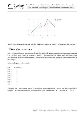 Material do Treinamento Laboratório Java com Testes, JSF, Web Services e Design Patterns
O gráfico anterior das médias móveis da Sun pega, para cada dia do gráfico, a média dos 50 dias anteriores.
Média móvel ponderada
Outra média móvel muito famosa é a ponderada. Ela também leva em conta os últimos N dias a partir da data
a ser calculada. Mas, em vez de uma média aritmética simples, faz-se uma média ponderada onde damos
mais peso para o valor mais recente e vamos diminuindo o peso dos valores conforme movemos para valores
mais antigos.
Por exemplo, para os dias a seguir:
DIA FECHAMENTO
dia 1: 11
dia 2: 12
dia 3: 14
dia 4: 18
dia 5: 15
dia 6: 13
dia 7: 12
dia 8: 16
Vamos calcular a média móvel para os últimos 3 dias, onde hoje tem peso 3, ontem tem peso 2 e anteontem
tem peso 1. Se calcularmos a média móvel ponderada para o dia 6 temos: (13*3 + 15*2 + 18*1) / 6 = 14.50.
Capítulo 8 - Refatoração: os Indicadores da bolsa - As médias móveis - Página 112
 