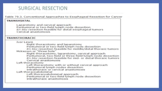 SURGICAL RESECTION
 