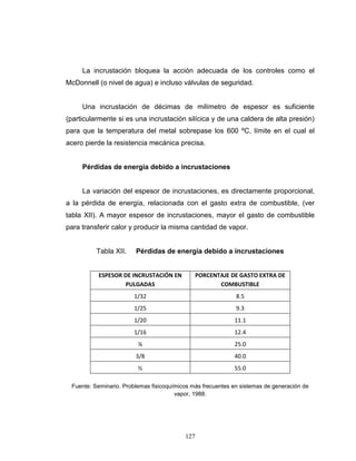127
La incrustación bloquea la acción adecuada de los controles como el
McDonnell (o nivel de agua) e incluso válvulas de seguridad.
Una incrustación de décimas de milímetro de espesor es suficiente
(particularmente si es una incrustación silícica y de una caldera de alta presión)
para que la temperatura del metal sobrepase los 600 ºC, límite en el cual el
acero pierde la resistencia mecánica precisa.
Pérdidas de energía debido a incrustaciones
La variación del espesor de incrustaciones, es directamente proporcional,
a la pérdida de energía, relacionada con el gasto extra de combustible, (ver
tabla XII). A mayor espesor de incrustaciones, mayor el gasto de combustible
para transferir calor y producir la misma cantidad de vapor.
Tabla XII. Pérdidas de energía debido a incrustaciones
ESPESOR DE INCRUSTACIÓN EN
PULGADAS
PORCENTAJE DE GASTO EXTRA DE
COMBUSTIBLE
1/32 8.5
1/25 9.3
1/20 11.1
1/16 12.4
¼ 25.0
3/8 40.0
½ 55.0
Fuente: Seminario. Problemas fisicoquímicos más frecuentes en sistemas de generación de
vapor, 1988.
 