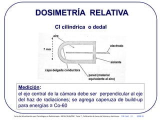 DOSIMETRÍA RELATIVA
CI cilíndrica o dedal
Medición:
el eje central de la cámara debe ser perpendicular al eje
del haz de radiaciones; se agrega caperuza de build-up
para energías ≥ Co-60
7 mm
Curso de Actualización para Tecnólogos en Radioterapia. ARCAL RLA6/058 Tema 7 : Calibración de haces de fotones y electrones D.B. Feld 13 2008-10
 