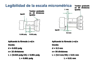 Tambor graduado
en 25 divisiones
iguales
barril
0.100 pulg 0.025 pulg
Aplicando la fórmula L=d/n
Donde:
d = 0.025 pulg
n= 25 divisiones
L = (0.025 pulg/25) = 0.001 pulg
L = 0.001 pulg
Aplicando la fórmula L=d/n
Donde:
d = 0.5 mm
n= 50 divisiones
L = (0.5 mm/50) = 0.01 mm
L = 0.01 mm
Tambor graduado
en 50 divisiones
iguales
barril
0.5 mm
1 mm
Legibilidad de la escala micrométrica
 