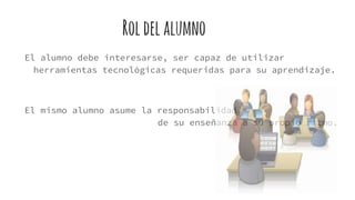 Roldelalumno
El alumno debe interesarse, ser capaz de utilizar
herramientas tecnológicas requeridas para su aprendizaje.
El mismo alumno asume la responsabilidad
de su enseñanza a su propio ritmo.
 