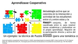 Aprendizaxe Cooperativo
Metodología activa que se
concreta en la interacción y
actividad de los estudiantes
entre sí y entre estos y la
docente.
Trabajo conjunto, de forma
coordinada entre sí, para resolver
tareas académicas y profundizar en
el propio aprendizaje. Requiere de
la participación directa y activa del
alumnado.
Un ejemplo: la técnica de Puzzle Aronson (para una temática co
Autora del capítulo y presentación: Alonso-Ferreiro, A. (2020). Aprendizaje basado en proyectos (ABP) y clase invertida con TIC. En Raposo-
Rivas, M. y Cebrián-de-la-Serna, M., Tecnologías para la formación de educadores en la sociedad del conocimiento (pp. 149-158). Madrid:
Pirámide.
 