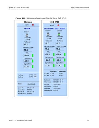 PTP 810 Series User Guide                                          Web-based management




        Figure 146 Status panel examples (Standard and 2+0 XPIC)

                  Standard                    2+0 XPIC




phn-2779_001v000 (Jul 2012)                                                         7-5
 