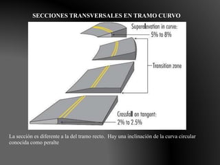 La sección es diferente a la del tramo recto. Hay una inclinación de la curva circular
conocida como peralte
SECCIONES TRANSVERSALES EN TRAMO CURVO
 
