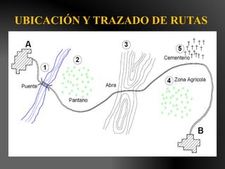 UBICACIÓN Y TRAZADO DE RUTAS
 