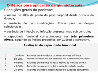 Critérios para aplicação da quimioterapia
Condições gerais do paciente:
• menos de 10% de perda do peso corporal desde o início da
doença;
• ausência de contra-indicações clínicas para as drogas
selecionadas;
• ausência de infecção ou infecção presente, mas sob controle;
• capacidade funcional correspondente aos três primeiros
níveis, segundo os índices propostos por Zubrod e Karnofsky.
Níveis Critérios
ZUBROD KARNOFSKY
0 100-90% Paciente assintomático ou com sintomas mínimos
1 89-70% Paciente sintomático, mas com capacidade para o atendimento ambulatorial
2 69-50% Paciente permanece no leito menos da metade do dia
3 49-30% Paciente permanece no leito mais da metade do dia
4 29-10% Paciente acamado, necessitando de cuidados constantes
Avaliação da capacidade funcional
 