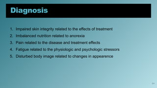 24
Diagnosis
1. Impaired skin integrity related to the effects of treatment
2. Imbalanced nutrition related to anorexia
3. Pain related to the disease and treatment effects
4. Fatigue related to the physiologic and psychologic stressors
5. Disturbed body image related to changes in appearence
 