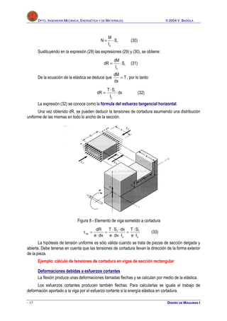 DDPPTTOO.. IINNGGEENNIIEERRÍÍAA MMEECCÁÁNNIICCAA,, EENNEERRGGÉÉTTIICCAA YY DDEE MMAATTEERRIIAALLEESS ©© 22000044 VV.. BBAADDIIOOLLAA
- 17 DISEÑO DE MÁQUINAS I
I
z
S
I
M
N ⋅= (30)
Sustituyendo en la expresión (28) las expresiones (29) y (30), se obtiene:
I
z
S
I
dM
dR ⋅= (31)
De la ecuación de la elástica se deduce que T
dx
dM
= , por lo tanto:
dx
I
ST
dR
z
I
⋅
⋅
= (32)
La expresión (32) se conoce como la fórmula del esfuerzo tangencial horizontal.
Una vez obtenido dR, se pueden deducir la tensiones de cortadura asumiendo una distribución
uniforme de las mismas en todo lo ancho de la sección.
Figura 8 - Elemento de viga sometido a cortadura
z
I
z
I
xy
Ie
ST
Idxe
dxST
dxe
dR
⋅
⋅
=
⋅⋅
⋅⋅
=
⋅
=τ (33)
La hipótesis de tensión uniforme es sólo válida cuando se trata de piezas de sección delgada y
abierta. Debe tenerse en cuenta que las tensiones de cortadura llevan la dirección de la forma exterior
de la pieza.
Ejemplo: cálculo de tensiones de cortadura en vigas de sección rectangular
Deformaciones debidas a esfuerzos cortantes
La flexión produce unas deformaciones llamadas flechas y se calculan por medio de la elástica.
Los esfuerzos cortantes producen también flechas. Para calcularlas se iguala el trabajo de
deformación aportado a la viga por el esfuerzo cortante a la energía elástica en cortadura.
 
