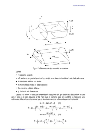 
 2
20
00
04
4 V
V.
. B
BA
AD
DI
IO
OL
LA
A
DISEÑO DE MÁQUINAS I - 16 -
y
x
T
M
z
T+dT
M+dM
dx
dx
dR
N
N+dN
I
e
Figura 7 - Elemento de viga sometido a cortadura
Donde:
 T: esfuerzo cortante
 dR: esfuerzo tangencial horizontal, contenido en el plano horizontal del corte dado a la pieza
 N: tensiones debidas a la flexión
 Iz: momento de inercia de toda la sección
 SI: momento estático del area I
 y: distancia a la fibra neutra
Debida a la flexión se producen tensiones en cada punto dA, que darán una resultante N en una
cara y otra en la cara opuesta N+dN. Para que el elemento esté en equilibrio es necesario una
solicitación dR en el plano horizontal que lo denotaremos como esfuerzo tangencial horizontal.
( ) 0
dR
dN
N
N =
+
+
− (28)
( ) ( ) ( )
I
z
I
z
I z
S
I
dM
M
dA
y
I
dM
M
dA
I
y
dM
M
dN
N ⋅
+
=
⋅
+
=
⋅
⋅
+
=
+ ∫
∫
( )
I
z
S
I
dM
M
dN
N ⋅
+
=
+ (29)
I
z
I
z
I z
I
S
I
M
dA
y
I
M
dA
I
y
M
dA
N ⋅
=
⋅
=
⋅
⋅
=
⋅
σ
= ∫
∫
∫
 