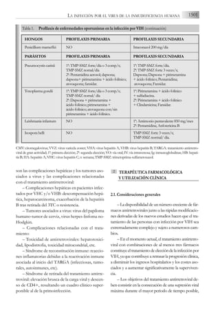 son las complicaciones hepáticas y los tumores aso-
ciados a virus y las complicaciones relacionadas
con el tratamiento antirretroviral:
– Complicaciones hepáticas en pacientes infec-
tados por VHC y/o VHB: descompensación hepá-
tica, hepatocarcinoma, exacerbación de la hepatitis
B tras retirada del 3TC o resistencia.
– Tumores asociados a virus: virus del papiloma
humano-tumor de cerviz, virus herpes-linfoma no-
Hodgkin.
– Complicaciones relacionadas con el trata-
miento:
– Toxicidad de antirretrovirales: hepatotoxici-
dad, lipodistrofia, toxicidad mitocondrial, etc.
– Síndrome de reconstitución inmune: reaccio-
nes inflamatorias debidas a la reactivación inmune
asociada al inicio del TARGA (infecciosas, tumo-
rales, autoinmunes, etc).
– Síndrome de retirada del tratamiento antirre-
troviral: elevación brusca de la carga viral y descen-
so de CD4+, resultando un cuadro clínico super-
ponible al de la primoinfección.
TERAPÉUTICA FARMACOLÓGICA
Y UTILIZACIÓN CLÍNICA
2.1. Consideraciones generales
– La disponibilidad de un número creciente de fár-
macos antirretrovirales junto a las rápidas modificacio-
nes derivadas de los nuevos estudios hacen que el tra-
tamiento de las personas con infección por VIH sea
extremadamente complejo y sujeto a numerosos cam-
bios.
– En el momento actual, el tratamiento antirretro-
viral con combinaciones de al menos tres fármacos
constituyeeltratamientodeeleccióndelainfecciónpor
VIH, ya que contribuye a retrasar la progresión clínica,
a disminuir los ingresos hospitalarios y los costes aso-
ciados y a aumentar significativamente la superviven-
cia.
– Los objetivos del tratamiento antirretroviral de-
ben consistir en la consecución de una supresión viral
máxima durante el mayor periodo de tiempo posible,
2
1501LA INFECCIÓN POR EL VIRUS DE LA INMUDEFICIENCIA HUMANA
Tabla 1. Profilaxis de enfermedades oportunistas en la infección por VIH (continuación)
HONGOS PROFILAXIS PRIMARIA PROFILAXIS SECUNDARIA
Penicillium marneffei NO Itraconazol 200 mg/día
PARÁSITOS PROFILAXIS PRIMARIA PROFILAXIS SECUNDARIA
Pneumocystis carinii 1ª: TMP-SMZ forte/día o 3 comp/s; 1ª: TMP-SMZ forte/día.
TMP-SMZ nomal/día 2ª: TMP-SMZ forte 3 veces/s;
2ª: Pentamidina aerosol; dapsona; Dapsona; Dapsona + pirimetamina
dapsona+ pirimetamina + ácido folínico; + ácido folínico; Pentamidina;
atovaquona; fansidar. atovaquona; Fansidar.
Toxoplasma gondii 1ª: TMP-SMZ forte/día o 3 comp/s; 1ª: Pirimetamina + ácido folínico
TMP-SMZ nomal/ día + sulfadiacina.
2ª: Dapsona + pirimetamina + 2ª: Pirimetamina + ácido folínico
ácido folínico; pirimetamina + + Clindamicina; Fansidar.
ácido folínico; atovaquona con/sin
pirimetamina + ácido folínico.
Leishmania infantum NO 1ª: Antimonio pentavalente 850 mg/mes
2ª: Pentamidina; Anfotericina B
Isospora belli NO TMP-SMZ forte 3 veces/s;
TMP-SMZ normal/ día.
CMV: citomegalovirus; VVZ: virus varicela zoster; VHA: virus hepatitis A; VHB: virus hepatitis B; TARGA: tratamiento antirretro-
viral de gran actividad; 1ª: primera elección; 2ª: segunda elección; VO: vía oral; IV: vía intravenosa; Ig: inmunoglobulinas; HB: hepati-
tis B; HA: hepatitis A; VHC: virus hepatitis C; s: semana; TMP-SMZ: trimetoprima-sulfametoxazol.
 