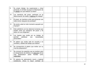69
9 Su propio trabajo, los supervisores u otras
personas, le brindan al grupo la información de
la calidad con que realizan su tarea?
10 Los miembros del grupo, participan en la
determinación de metas y objetivos de trabajo?
11 El grupo, se mantiene unido para alcanzar una
meta común después de acordada?
12 Se siente usted en todo momento apoyado por
el grupo?
13 Está satisfecho con las relacione humanas que
existen entre los miembros del grupo y de
estos con sus dirigentes?
14 Los ingreso que recibe por su trabajo, le
permite satisfacer sus necesidades
personales?
15 El salario que recibe está de acuerdo a la
cantidad y calidad del trabajo que realiza?
16 Se corresponde el salario que recibe con su
nivel de preparación?
17 Se conocen los aspectos que se evalúan para
el otorgamiento de méritos y la selección de los
mas destacados? (tanto morales como
materiales).
18 El sistema de estimulación moral y material
establecido, ofrece la mayor cantidad de
Print to PDF without this message by purchasing novaPDF (http://www.novapdf.com/)
 