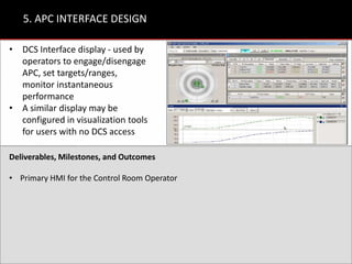 5. APC INTERFACE DESIGN
• Process analysis performed in this initial step also used to map out
operating space, define unit economics, identify optimum operating
points, benchmark process, build initial correlation models between
main operating variables, or initial property estimator models
• DCS Interface display - used by
operators to engage/disengage
APC, set targets/ranges,
monitor instantaneous
performance
• A similar display may be
configured in visualization tools
for users with no DCS access
Deliverables, Milestones, and Outcomes
• Primary HMI for the Control Room Operator
 