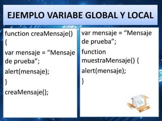 EJEMPLO VARIABE GLOBAL Y LOCAL
function creaMensaje()   var mensaje = “Mensaje
{                        de prueba”;
var mensaje = “Mensaje   function
de prueba”;              muestraMensaje() {
alert(mensaje);          alert(mensaje);
}                        }
creaMensaje();
 
