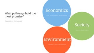 Depends on your values.
Economics
Cost, scale potential, risk of reversal
Society
Benefits or risks to ecosystems
Equity and justice, jobs
Environment
What pathways hold the
most promise?
 