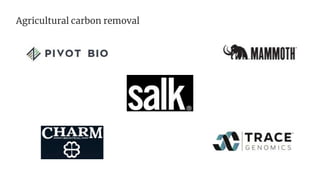 Agricultural carbon removal
 