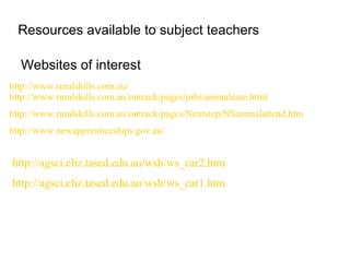 Resources available to subject teachers Websites of interest http://www.ruralskills.com.au/   animal  http://www.ruralskills.com.au/ontrack/pages/jobs/animalcare.html http://www.ruralskills.com.au/ontrack/pages/Nextstep/NSanimalattend.htm http://www.newapprenticeships.gov.au/ http://agsci.eliz.tased.edu.au/wsh/ws_car2.htm http://agsci.eliz.tased.edu.au/wsh/ws_car1.htm 