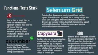 Functional Tests Stack
Cucumber makes your team
amazing. At a glance, Cucumber
might just look like another tool for
running automated tests
Capybara helps you test web applications
by simulating how a real user would
interact with your app. It is agnostic
about the driver running your tests and
comes with Rack::Test and Selenium
support built in. WebKit is supported
through an external gem.
Behavior-driven development combines
the general techniques and principles of
TDD with ideas from domain-driven
design and object-oriented analysis and
design to provide software development
and management teams with shared
tools and a shared process to
collaborate on software development.
BDD
Ruby on Rails, or simply Rails, is a
server-side web application
framework written in Ruby under the
MIT License. Rails is a
model–view–controller (MVC)
framework, providing default
structures for a database, a web
service, and web pages
Selenium-Grid allows you run your tests on different machines
against different browsers in parallel. That is, running multiple tests
at the same time against different machines running different
browsers and operating systems. Essentially, Selenium-Grid support
distributed test execution. It allows for running your tests in a
distributed test execution environment
 