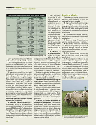 68
Desarrollo Ganadero
Cadena lácteaCiencia y tecnología
Claro que también debe estar determi-
nadoporloscostosdedivisióndepotreros.
Una vez se haya realizado la división de
potreros, la cual es necesaria para realizar
unpastoreorotacionaldentrodelasfincas,
seracionalizaelrecursoforrajeroconelque
secuenta.
Si desea volver más eficiente la produc-
ción y de esta forma generar mayor valor a
la finca (ver, abc.fikeros.com), el siguiente
paso es determinar la productividad y la
capacidad de carga de cada potrero ya que
permite potencializar el uso de todos los
recursos de la finca, por lo tanto se debe
realizar una planeación forrajera, para
definircuántosanimalessepuedenteneren
producción,cuántasemillaycuántoabono
es necesario comprar para renovar cada
potrero y determinar el número de contra-
tistas a vincular, entre otras actividades a
tenerencuenta.
Serequieregenerarlasiguienteinforma-
ción durante todo el año:
a. Conocer el área de cada potrero. El
área de cada potrero se estima mediante
diferentes metodologías. Se recomienda
usar un GPS (Sistema de Posicionamiento
Geográfico,porsussiglaseninglés)yaque
esmásprácticoyconfiable,ademásquefa-
cilitalaobtencióndeáreasparticularmente
enaquellospotrerosdedesnivelesyformas
irregulares.
Para calcular
la cantidad de ani-
males a mantener
adecuadamente en
un potrero, se debe
estimar en primera
instancia, la canti-
dad de forraje en un
área específica lo
queselograporme-
diodeaforos.Aforar
es determinar, me-
dir y/o calcular. Se
expresaenkilospor
hectárea, cuadra,
fanegada,pormetro
cuadrado o metro
lineal (Solarte et al,
2013).
b. Estimar la
producción de fo-
rraje. La produc-
ción de forraje en
cadapotreroesmuyfácildeestimaroaforar
–este último término se utiliza en algunas
regiones– mediante una metodología sen-
cilla: basta construir un marco cuadrado
en madera u otro material de 1m x 1m, y
lanzarloaleatoriamenteencadaunodelos
potrerosdondevaapastorearelganado.
La sugerencia es que las fincas tengan
potreros pequeños, ya que de esta forma
sedisminuyenlaspérdidasporpisoteoyse
facilitaelmanejodelosanimales.
c.Determinarlacapacidaddecargade
cadapotrero.Conelsistemadelarotación
depotreros,sedefineelnúmerodeanimales
atenerencadapotrerodelafinca.
También es importante considerar que
lo anterior está sujeto a variaciones, que
se minimizan al máximo al llevar registros
de ganancia de peso o la producción diaria
de leche de los animales, lo cual aporta
información muy valiosa a las empresas
ganaderas.
d. Definir el tiempo de ocupación y de
descanso de cada potrero. Algo que tiene
una relevancia importante, es determinar
enlaprácticaeltiempoóptimodepastoreo
decadapotreroconunnúmerodecabezas
de ganado constantes. Bajo este orden de
ideas es definitivo que se lleven registros
de cada uno de los potreros en diferentes
épocas del año y bajo diferentes variables
ambientalesydemanejo.
Practicas viables
Es importante resaltar unas recomen-
daciones finales que en la práctica han
mostradobuenosresultados:
1) Ingresarlosanimalesaunnuevopo-
trerocuandohayacomenzadoasemillarel
pasto.Estoparaqueladispersióndesemilla
sea realizada por el mismo ganado dentro
delpotreroyasígarantizarelestablecimien-
todelmismo.
2) Nunca sobrepastorear el potrero
para así procurar una mejor recuperación
delapastura.
3) En cuanto sea posible, utilizar cerca
eléctrica(esmáseconómicoypráctico).
4) Los buenos resultados son facilita-
dos directamente por el mayor número de
potreros. A mayor cantidad de potreros
mayores disponibilidades de nutrientes y
deforrajedisponible.
5) Evite siempre ocupar potreros des-
pués del cuarto día, pues ya hay presencia
derebrotes.
6) Todas las plantas, incluidas las gra-
míneas, sobrantes al pastoreo, es mejor
cortarlas para permitir un mejor rebrote,
controlyaprovechamientodelosforrajes.
7) Paraqueelresultadoenlarotaciónde
potrerosseaunéxitototal,sedebecapacitar
y entrenar a los operarios de la finca, de
tal forma que todos conozcan el sistema y
realicen los respectivos reemplazos, ante
cualquier incapacidad o ausencia del per-
sonalresponsabledelarotación.
Información tomada de:Bernal Javier,Pastos y Forrajes.1998.
Tabla 1. Período de descanso requerido por algunas especies forrajeras
Clima Especie
Período de descanso
Invierno Verano
Cálido
Guinea 35 – 45 días > 45 días
Puntero, Faragua,
Yaraguá, Uribe
35 – 42 días 60 – 90 días
Angleton 36 – 42 días 60 días
Braquiaria 35 – 45 días > 45 días
Buffel 30 – 40 días 60 – 70 días
Estrella 42 – 50 días
Pangola 35 – 42 días
Gordura 35 – 42 días 60 días
Alemán 45 días > 45 días
Pará 35 – 42 días > 42 días
Elefante 50 días
King Grass 45 días
Guatemala 42 días 84 días
Calopo 40 – 50 días
Clitoria o
campanilla
40 días 60 días
Pega pega 32 – 45 días 50 – 60 días
Soya perenne 35 – 42 días
Kudzu tropical 60 días 120 días
Medio Micay 72 días > 72 días
Frío
Raigrases anuales 28 – 35 días > 40 días
Raigrases
perennes
30 – 40 días > 40 días
Azul Orchoro 35 – 42 días
Festuca alta 28 días 42 días
Festuca media 35 – 42 días
Kikuyo 42 días 63 días
Es recomendableno sobrepastorear elpotreroparaasí
procurar una mejor recuperación de la pastura.
 