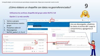 Cartografía digital: una herramienta para aprendizajes competenciales. Mapas para comprender nuestro mundo
9¿Cómo elaboro un shapefile con datos no georreferenciados?
Utilizamos los archivos shapefile del grupo sobre NUTS 2 UE
Opción 2. La más sencilla
1. Vamos a grupos
2. Seleccionamos nuestro
grupo
3. Pulsamos sobre él
4. Descargamos
NUTS2_parte 1, 2, 3 y 4
Una vez descargados, añadimos
los datos al archivo dbf. Luego lo
comprimimos y agregamos al
mapa.
1
2
3
4
 