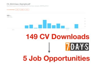 149 CV Downloads
5 Job Opportunities
 