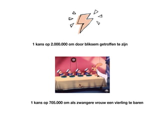 1 kans op 2.000.000 om door bliksem getroﬀen te zijn
1 kans op 705.000 om als zwangere vrouw een vierling te baren
 