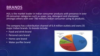 BRANDS
HUL is the market leader in Indian consumer products with presence in over
20 consumer categories such as soaps ,tea, detergent and shampoos
amongst others with over 700 millions Indian consumer using its products.
The company has a distribution channel of 6.4 million outlets and owns 35
major Indian brands. Its brands include:
• Food and drink brand
• Personal care brand
• Home care brand
• Water purifier brand
 
