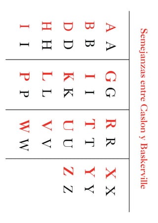 Caslon Diapos